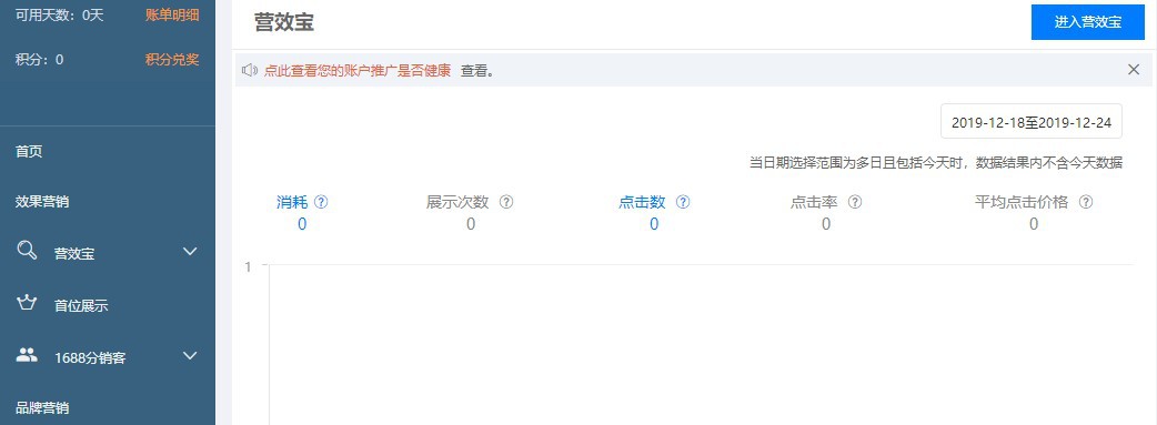 发布高质量产品信息，轻松获取免费流量