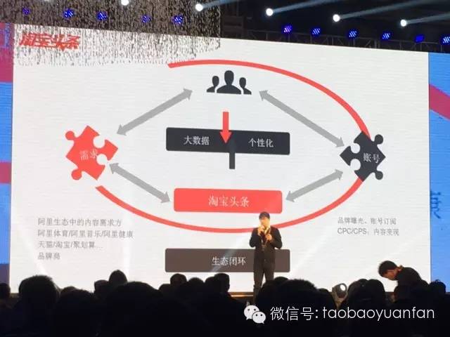 腾讯、今日头条、新浪微博、淘宝头条共筑内容创业者的春天（下）