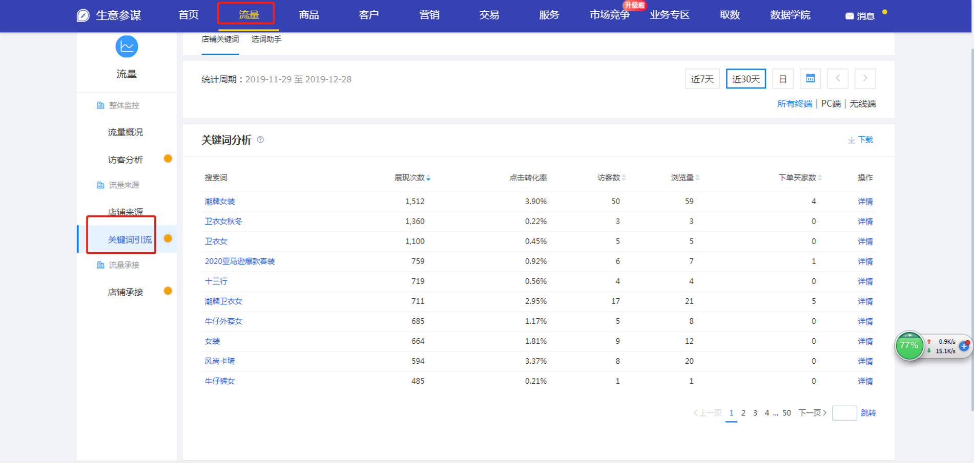 怎么选择推广关键词？一定要记住这两句话