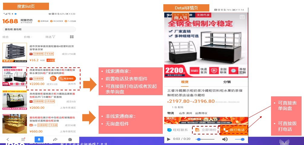 工业品及加工定制行业必看！让访客倍增的【线索通】到底是什么？