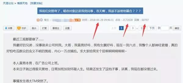 各大文字平台的引流策略