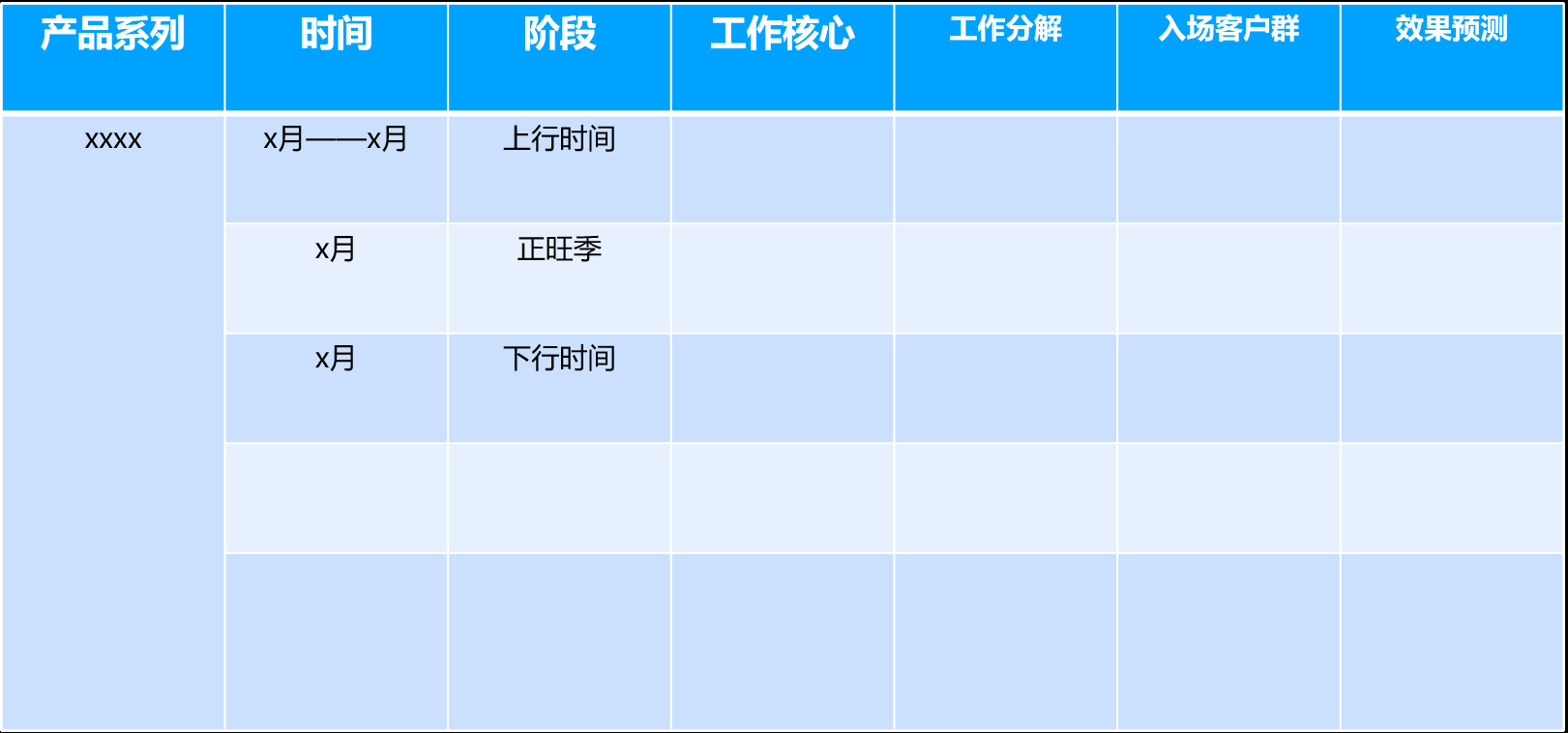 手把手，教你做【全年推广计划表】，2020大麦！