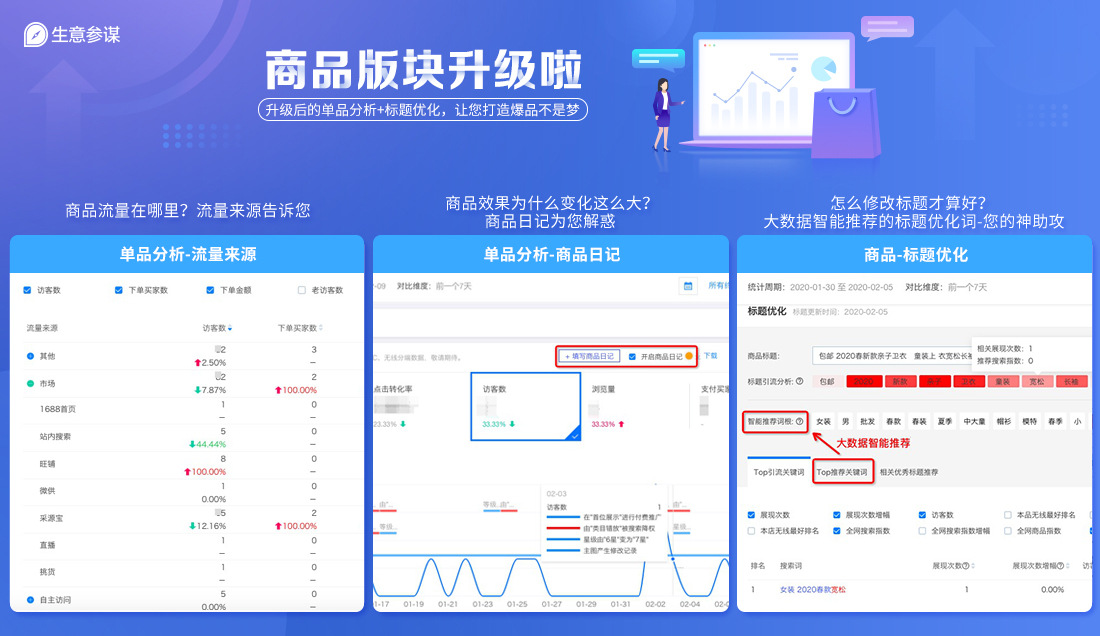 必看：从此，单品分析和标题优化如此简单高效