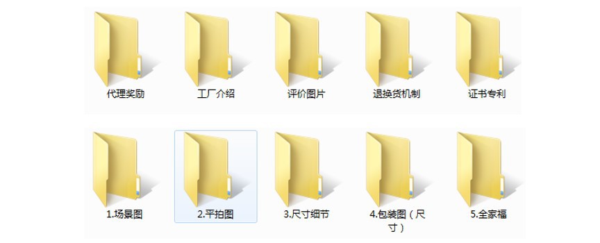 有展现没转化？商友们千呼万唤的教学来咯！来咯！