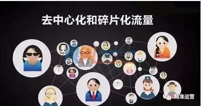 后流量时代，如何提升场景消费转化率？