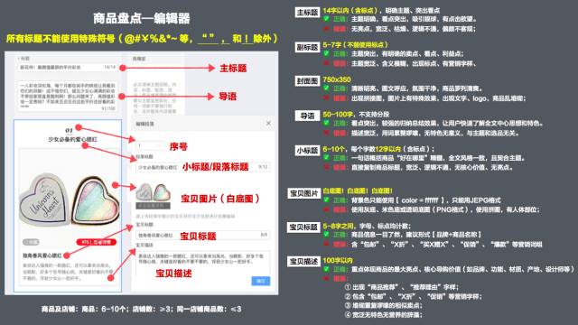 谁说淘宝商家做内容不靠谱？迎接内容型商家是必须接受的真实