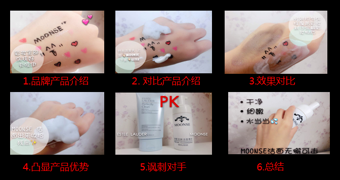 米丽：我的微店分销实战技巧