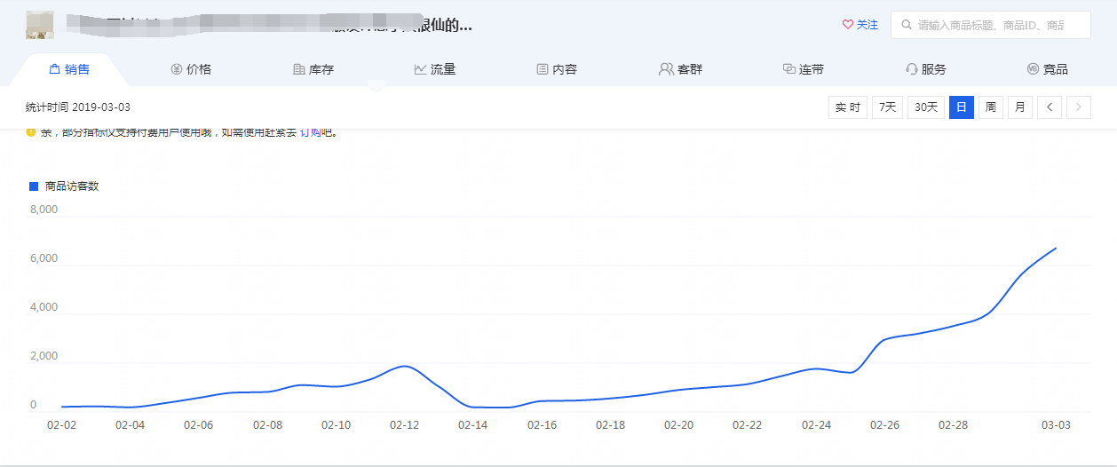 单品打造四部曲，你真的会打爆款？