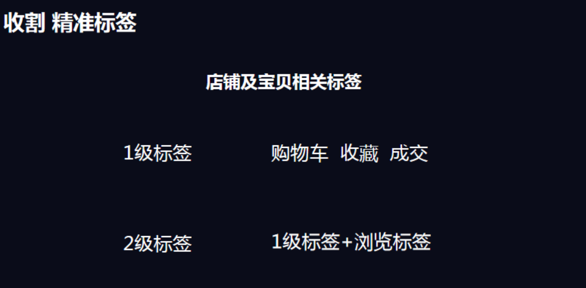 达摩盘38节预售攻略