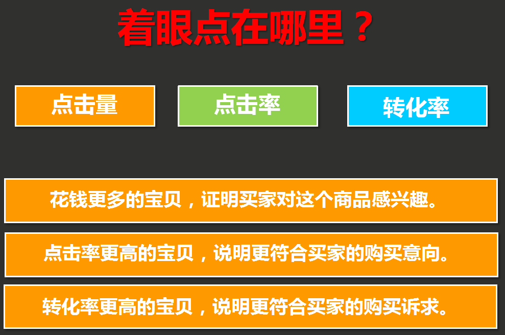 单品打造四部曲，你真的会打爆款？