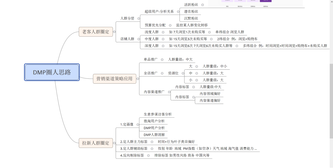 达摩盘38节预售攻略