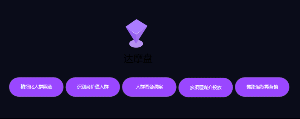 达摩盘38节预售攻略