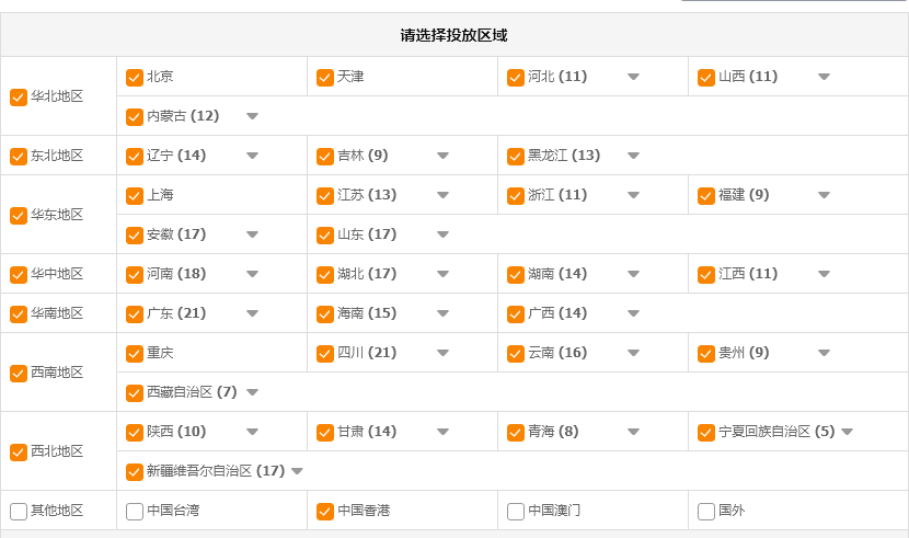 直通车测款标准操作步骤