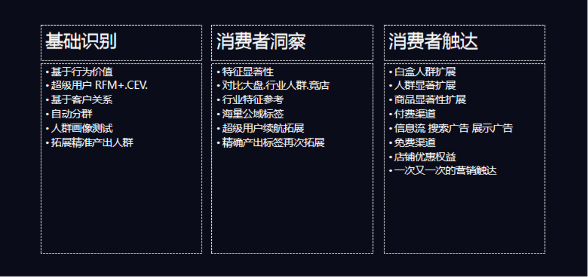 达摩盘38节预售攻略