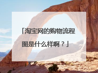 淘宝网的购物流程图是什么样啊?