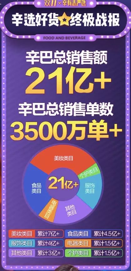 快手生态如何优雅躬身入局