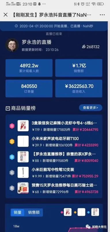 如時：老罗都抖音直播带货了，你到底要不要做直播？