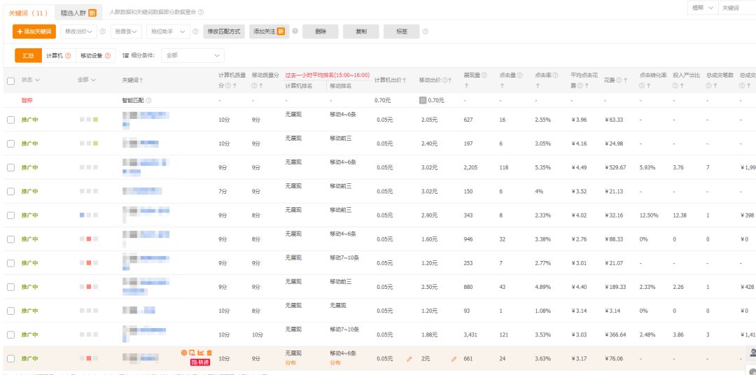 淘宝直通车道法术之二：质量分的剖析