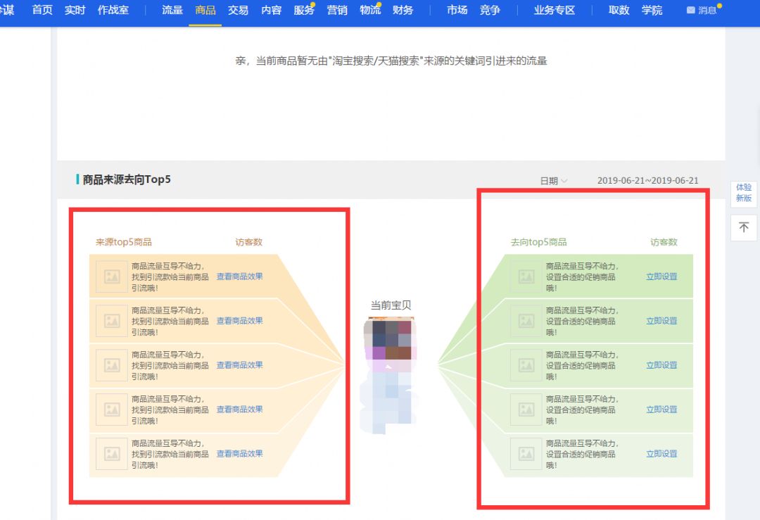 淘宝99%商家选择：竞争对手方法都是（错误）的