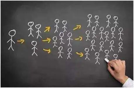 抖音的推荐算法有多恐怖？