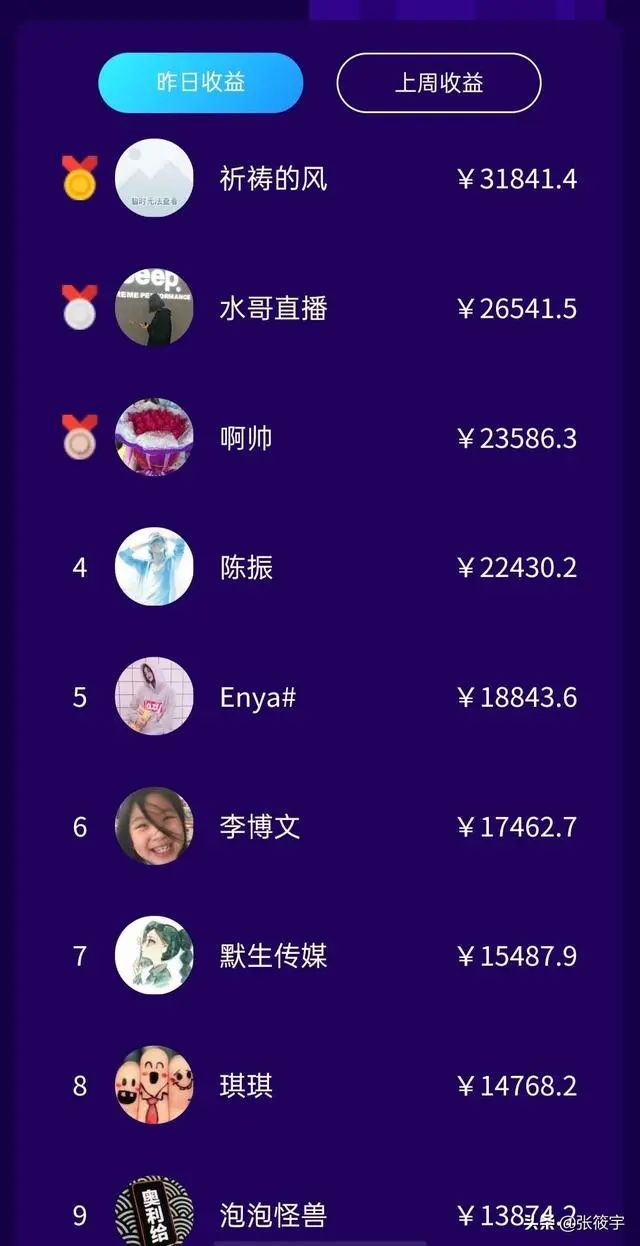 抖音高权重账号注册流程,教你打造爆红视频