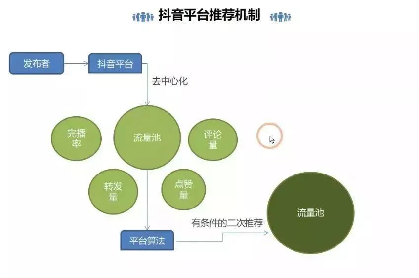中海油服抖音_中海油服抖音_中海油服抖音