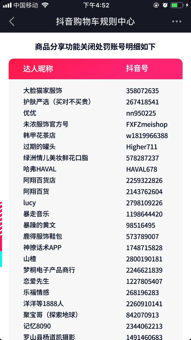 抖音购物车特殊行业内容规范,讲解新规