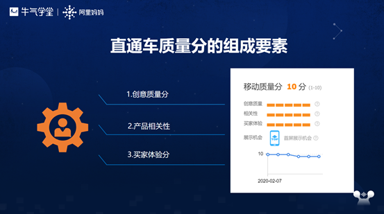 直通车质量分数一直上不去怎么办？提升技巧分享