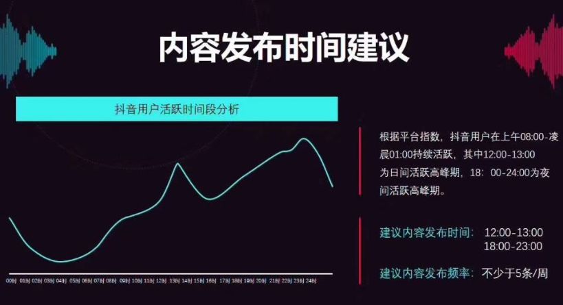 0基础如何做一个赚钱的抖音号？这份抖音短视频运营指南请收好