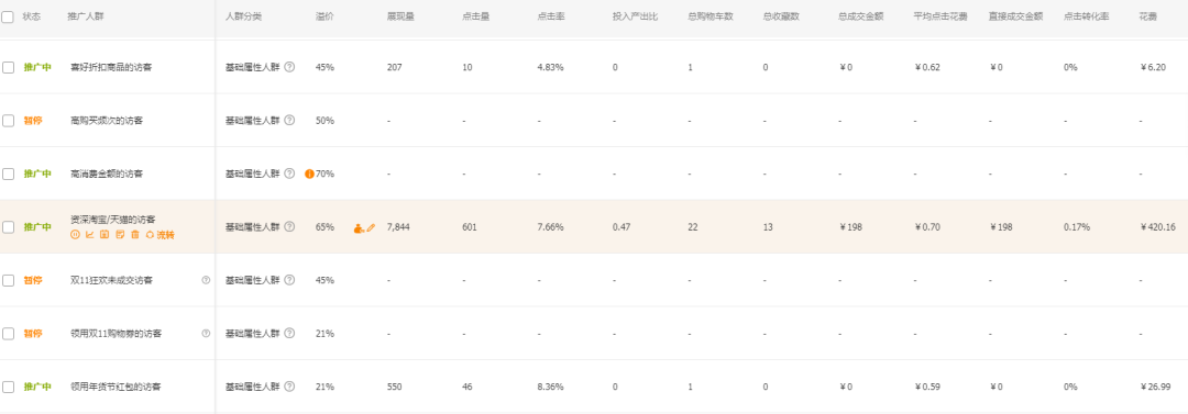 淘宝618大促如何布局，干货知识分享