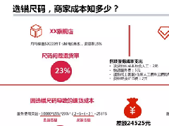 退货迷局：有人每单耗10元，有人用它提高产品复购率