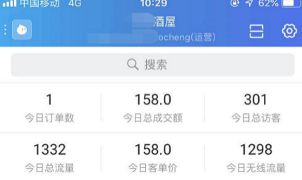 淘宝商家如何提升全店成交转化率？