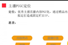 淘宝直播人气主播PUGC扶持政策说明