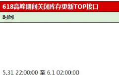 【大件标品】2019年淘宝618大促系统降级5.20更新