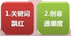 百度推广怎么去建立推广计划和推广单元的技巧？