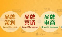 天猫全托管什么意思，区别在哪里