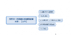 【拼多多推广大师课】万里挑一的测款测图秘籍