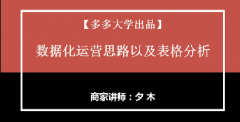 拼多多数据化运营思路及分析