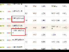 淘宝童装类目如何降低点击花费？