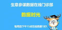 淘宝钻展定向竞争对手技巧  相聚数据时光（第29期）