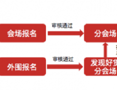 2019年淘宝嘉年华活动招商规则--宠物鲜花（持续更新）