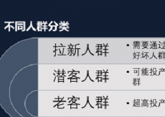 直通车没效果？实操手把手教你淘宝人群推广技巧！