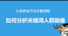 淘宝如何分析关键词人群画像