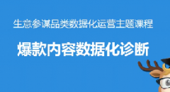 淘宝爆款内容数据化诊断