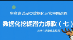 淘宝数据化挖掘潜力爆款（七）