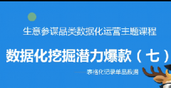 淘宝数据化挖掘潜力爆款（七）