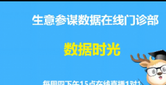 淘宝相聚数据时光（第20期） 陈真