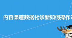 淘宝内容渠道数据化诊断-字段解析