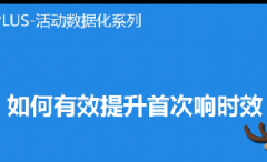 淘宝如何有效提升首次响时效技巧