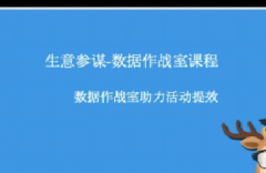 淘宝案例：大促活动如何提效